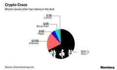 如何获取和使用比特币钱包源码：全面