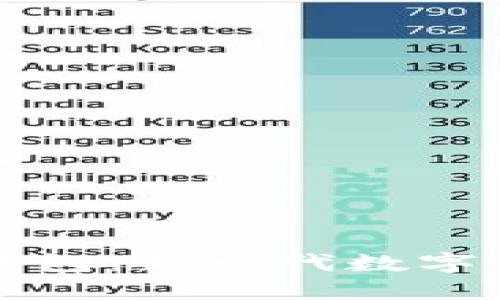 强国区块链钱包:新一代数字资产管理利器
