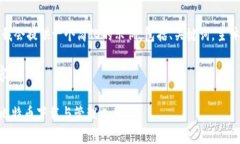 由于你的请求内容较长，我会提供一个