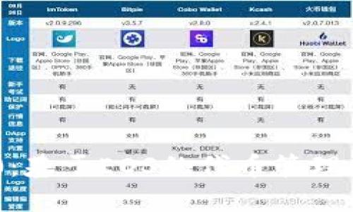 TokenIM 2.0:基于EOS的代币管理与交易新体验