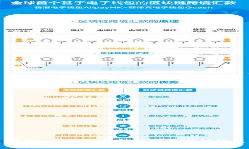 Tokenim 2.0: 全面解析助力词与密钥的应用与前景