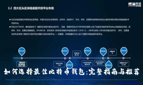 如何选择最佳比特币钱包:完整指南与推荐