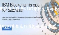 主题：使用TP钱包进行USDT跨链交易的全
