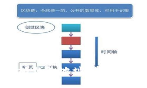 如何绑定以太坊钱包地址:步骤与注意事项详解