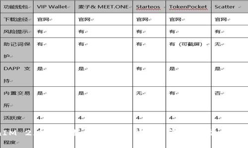 TokenIM 2.0是否支持火币生态链?详细分析与使用指南