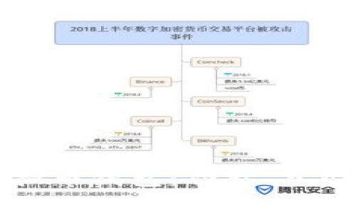 全面解析虚拟币钱包：功能、类型与下载指南