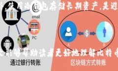 货币比特币钱包的全面解析：安全、种