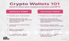 TokenIM 2.0：如何参与众筹币的投资与策