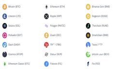 深入了解Tokenim TRX通道U：加密货币交易