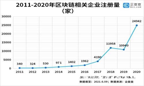 如何查询Tokenim地址的转账记录:完整指南