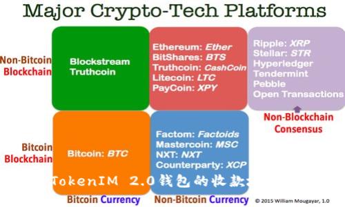 深入了解TokenIM 2.0钱包的收款地址及使用方法