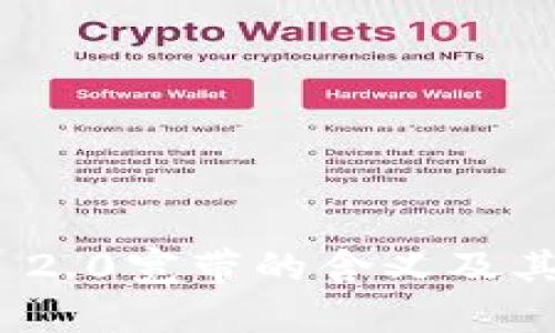TokenIM 2.0宽带的含义及其应用分析
