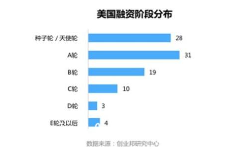 如何将Tokenim 2.0 转入火币交易所的完整指南