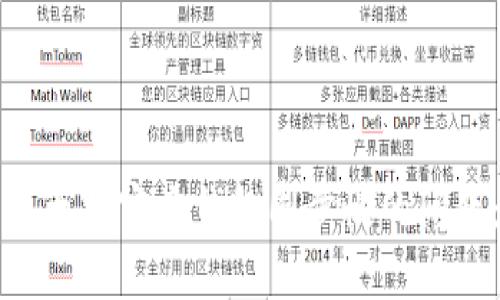 如何解决以太坊官方钱包同步慢的问题：全面指南
