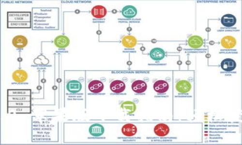 Tokenim 2.0 苹果版下载指南：轻松获取最新应用