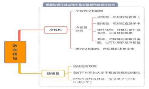如何使用Tokenim数字钱包的助记词登录？