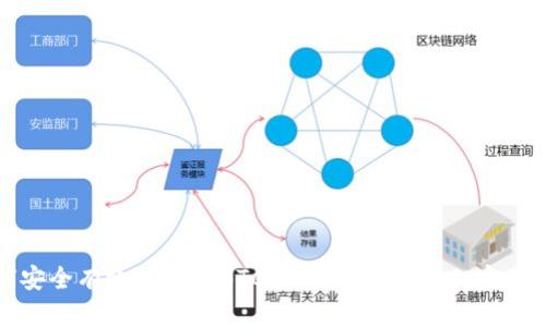 如何安全有效地提取BTC和TokenIM 2.0：完整指南