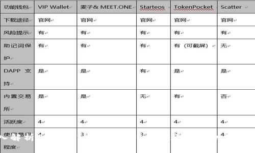 深入解析TokenIM 2.0 API的到账回调机制及应用