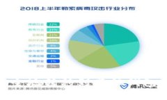 如何将USDT安全地转移到其他钱包：完整操作指南