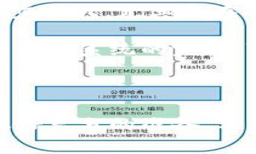   Tokenim 2.0 迁移全面指南：正确安全的步骤与注意事项 / 
 guanjianci Tokenim 2.0, 代币迁移, 区块链技术, 安全指南 /guanjianci 

# Tokenim 2.0 迁移全面指南：正确安全的步骤与注意事项

随着区块链技术的不断发展，代币的迁移和升级成为了用户和开发者必须面对的重要课题。在这个领域，Tokenim 2.0 的迁移无疑是一个值得深入探讨的话题。本指南将详细介绍 Tokenim 2.0 的迁移方法及其注意事项，帮助用户在迁移过程中避免常见的错误以及安全隐患。

## 1. Tokenim 2.0 概述

Tokenim 2.0 是一种基于区块链技术的新型代币，旨在改善旧版本的性能和安全性。新版本不仅在技术上做了，还在用户体验、交易速度和安全性方面进行了增强。

### 1.1 Tokenim 2.0 的优势

Tokenim 2.0 主要在以下几个方面做了改进：
- **交易速度**：通过升级共识机制，降低了交易确认时间，提高了在高峰期交易的效率。
- **安全性**：利用先进的加密技术和智能合约设计，降低了代币遭受攻击的风险。
- **用户体验**：了用户界面，使得代币的管理和操作更加便捷。

### 1.2 迁移的必要性

由于技术的不断迭代，旧版本的代币可能无法满足用户的需求和市场的发展。迁移到 Tokenim 2.0 是为了确保用户能够享受到更优质的服务，提高代币的竞争力。

## 2. 迁移前的准备

在进行 Tokenim 2.0 的迁移之前，用户需要做好充分的准备。

### 2.1 了解迁移过程

在开始迁移之前，用户需要了解整个迁移流程，包括迁移的具体步骤、所需的工具，以及可能遇到的问题。

### 2.2 备份资产

为了防止在迁移过程中资产丢失，用户应该及时备份自己的钱包文件及助记词，确保在任何情况下都能够恢复资产。

### 2.3 更新相关软件

确保自己使用的区块链钱包、交易平台等软件都是最新版本，以支持 Tokenim 2.0 的迁移。

## 3. Tokenim 2.0 迁移步骤

以下是典型的 Tokenim 2.0 迁移步骤，用户可以根据此步骤进行迁移：

### 3.1 提交迁移申请

用户需通过 Tokenim 官方网站或者支持 Tokenim 2.0 的交易所提交迁移申请，填写必要的个人信息，并提交旧版本代币。

### 3.2 等待审核

迁移申请提交后，需等待官方审核。通常情况下，审核时间不会超过24小时。

### 3.3 获得新代币

审核通过后，用户在规定的时间内将会获得换算后的 Tokenim 2.0 代币，所获得的代币将直接转入用户指定的钱包中。

### 3.4 确认到账

用户在收到代币后，应及时确认代币到账，并检查代币数量和其他信息是否正确。

## 4. 迁移过程中的注意事项

在迁移过程中，有几个关键点需要用户特别注意：

### 4.1 防范诈骗

在迁移过程中，用户需提高警惕，切勿相信任何关于快速迁移或者代币赠送的消息，以防被骗。

### 4.2 保证网络安全

在进行迁移时，确保使用的是安全的网络环境，最好是关闭可能被监控的公共Wi-Fi。

### 4.3 不要急于操作

迁移过程中，用户应保持冷静，不要急于操作，耐心等待相关信息。

## 5. 常见问题解答

在迁移过程中，用户可能会遇到一些常见的问题，这里我们为您逐一解答：

### 问题1：如何确保我的旧代币成功迁移到 Tokenim 2.0？

为了确保您的旧代币顺利迁移到 Tokenim 2.0，首先需要在迁移前了解迁移的流程和步骤。通常情况下，官方会提供详细的操作指南，以及相关的 FAQs。

在迁移申请提交之前，请确保您已经备份了个人钱包和助记词。迁移过程中，一旦提交申请，您将收到关于迁移状态的通知。保持与官方的沟通，及时了解迁移进度，以避免因信息不对称造成的资产损失。

在收到新代币后，请进入您的钱包核对账本，确保数量和类型都正确。如果发现任何问题，请立即联系官方客服解决。

### 问题2：迁移过程中遇到问题应该如何处理？

在迁移过程中，如果碰到任何问题，首先要检查自己提交的申请是否完整且准确。确保按照官方要求如实填写了所有信息。

如果确认没有问题但依然没有收到反馈，您可以查看官方渠道，例如社区论坛、社交媒体或者客服邮箱，获取更多的帮助和信息。保持耐心，不要轻举妄动，切勿尝试通过非官方的途径解决问题，以免增加风险。

如有急需解决的情况，可以请求官方的即时客服支持，通过帮助中心寻求更快速的帮助。

### 问题3：迁移后如何管理我的 Tokenim 2.0？

迁移成功后，您可以在支持 Tokenim 2.0 的钱包中进行管理。根据钱包的功能，您可以查看余额、发送和接收代币，以及进行其他交易。

在管理新代币的过程中，请注意确保软件是最新版本，并定期检查官方信息，以获取最新的使用指南和安全提示。同时，建议您在进行交易前多次核对地址和金额，避免由于错误导致的资产损失。

此外，您还可以关注 Tokenim 的社区，以了解新功能的上线和未来发展方向，参与讨论保持与项目的互动。

### 问题4：Tokenim 2.0 的未来走势如何？

Tokenim 2.0 的未来走势受多种因素影响，包括市场需求、技术发展和政策环境。通过分析市场趋势，当前代币的应用场景正在逐步扩大，尤其是在去中心化金融（DeFi）领域，Tokenim 2.0 正展现出强大的成长潜力。

此外，团队的技术支持、社区的活跃程度及市场反馈都是驱动 Tokenim 2.0 进一步发展的重要因素。随着更多的合作伙伴加入和生态系统的完善，Tokenim 2.0 有望在未来的投资市场中占据一席之地。

建议用户在参与 Tokenim 2.0 的过程中，保持风险意识，定期关注市场动态，做出合理的决策，以确保自身的资产安全与增值。

通过全面了解 Tokenim 2.0 的迁移步骤与注意事项，用户能在迁移过程中更加稳妥，最大程度上降低风险，同时也为未来投资做好充分的准备。希望本指南能对您的代币迁移之旅有所帮助。