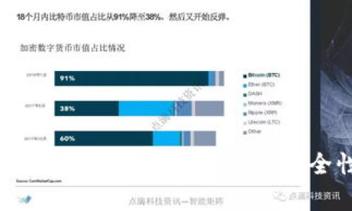 比特币官方钱包密码要求与安全性分析