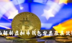 全面解析虚拟币钱包分类及其优缺点