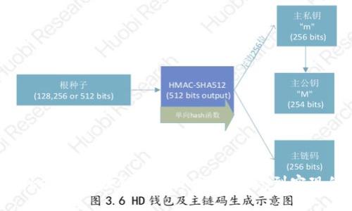 如何进行Tokenim区块链钱包开发:从概念到实现的完整指南