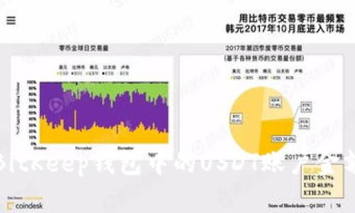 如何查看和管理BitKeep钱包中的USDT账户金额及相关功能指南