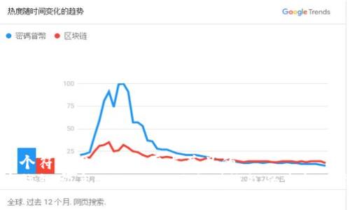 思考一个符合用户搜索需求并且的
比特币钱包客户端大小:不同类型钱包的空间需求分析