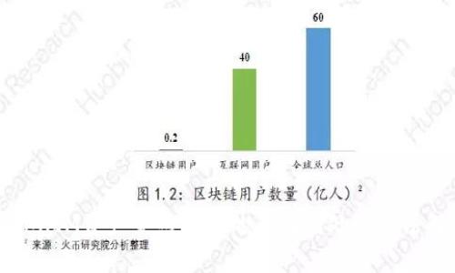 TokenIM资产突然为零的原因及处理方法解析