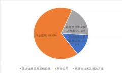 如何在小狐狸钱包中添加比特币：详细