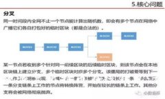 如何有效恢复比特币在线钱包：详尽指