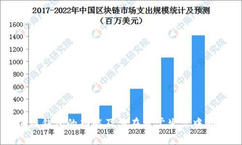 区块链钱包的功能及其在日常生活中的应用