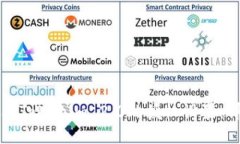 如何关闭Tokenim 2.0的授权设置：详细指