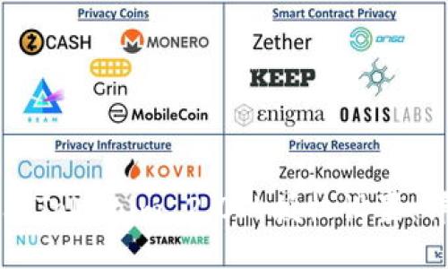 如何关闭Tokenim 2.0的授权设置:详细指南