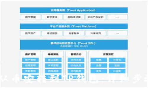 如何将USDT从币安转到TP钱包:详细步骤与注意事项