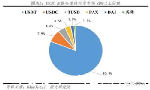 如何将USDT从币安转到TP钱包:详细步骤与注意事项