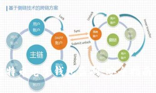 如何防止比特币电子钱包盗刷:安全指南与最佳实践