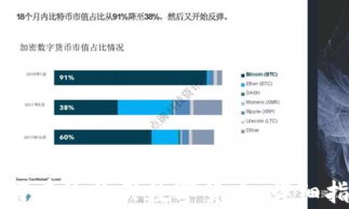 区块链钱包如何有效购买数字货币:详细指南与实用技巧
