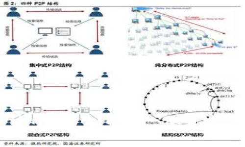 深入解析Tokenim 2.0：ERC-2.0发行的未来与机遇