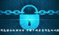 区块链钱包安全级别划分：详解不同类