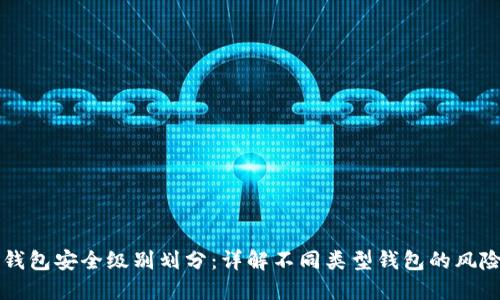 区块链钱包安全级别划分:详解不同类型钱包的风险与防护