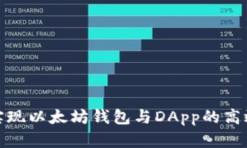 如何实现以太坊钱包与DApp的高效对接