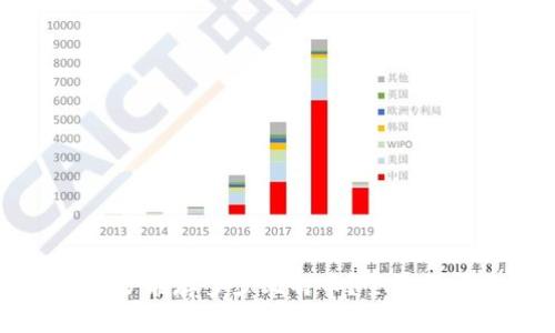 比特币钱包最少能存多少比特币？全面解析与实用指南