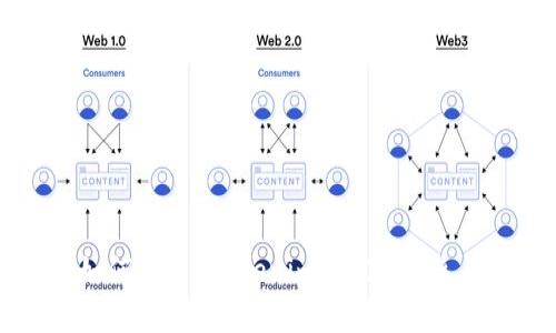 Tokenim 2.0:详解如何使用 Tokenim 2.0 瘦身 USDT 的策略与技巧