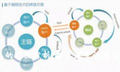 USDT钱包的缺点分析：投资者需谨慎的