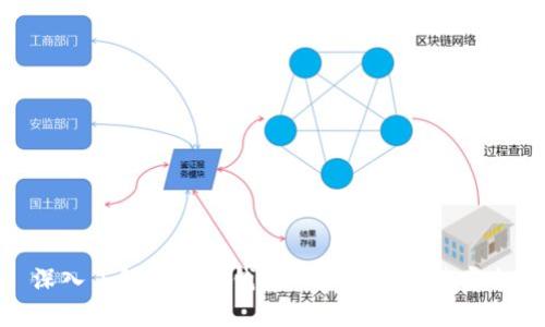 : 深入了解比特币钱包账户公钥及其安全性