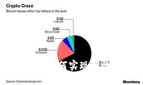 深入探讨TokenIM代理模式：如何实现高效的区块链通信与数据传输