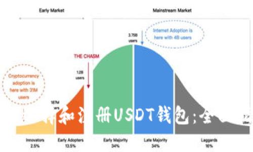 如何选择和注册USDT钱包:全面指南