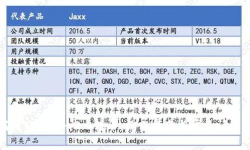 如何用Tokenim2.0转币:操作指南与常见问题解答